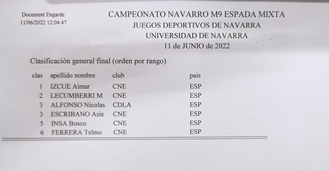 Jornada de Espada Mixta (M17, M13 y M9) celebrada el 11 de junio